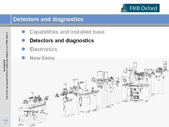 Confidential Not to be reproduced without written permission from FMB Oxford Detectors and diagnostics