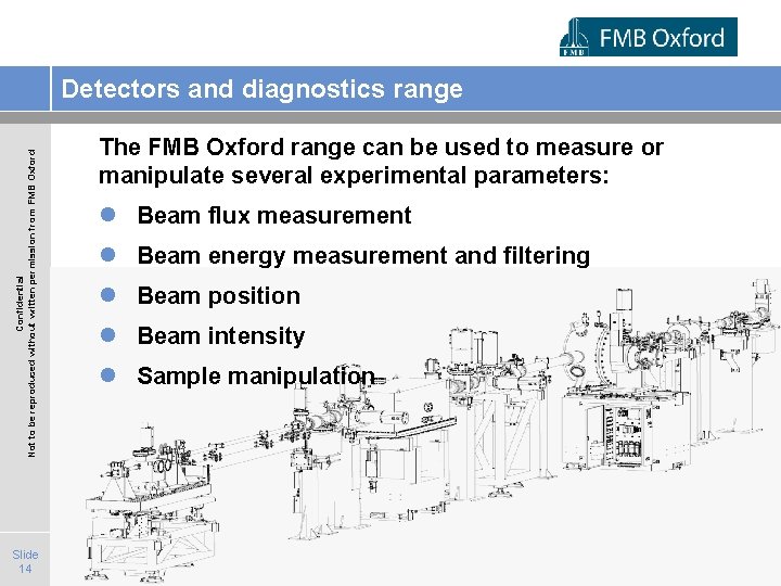 Confidential Not to be reproduced without written permission from FMB Oxford Detectors and diagnostics