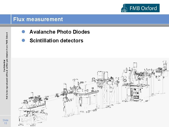 Confidential Not to be reproduced without written permission from FMB Oxford Flux measurement Slide