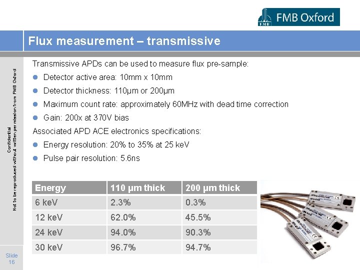 Flux measurement – transmissive Confidential Not to be reproduced without written permission from FMB
