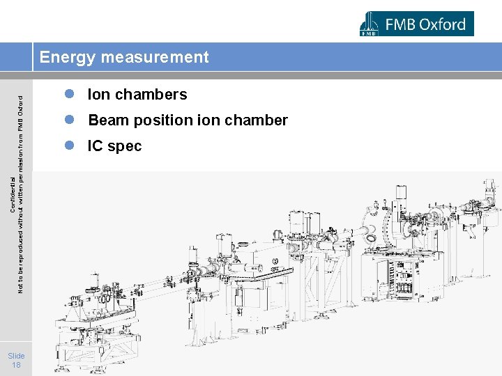 Confidential Not to be reproduced without written permission from FMB Oxford Energy measurement Slide