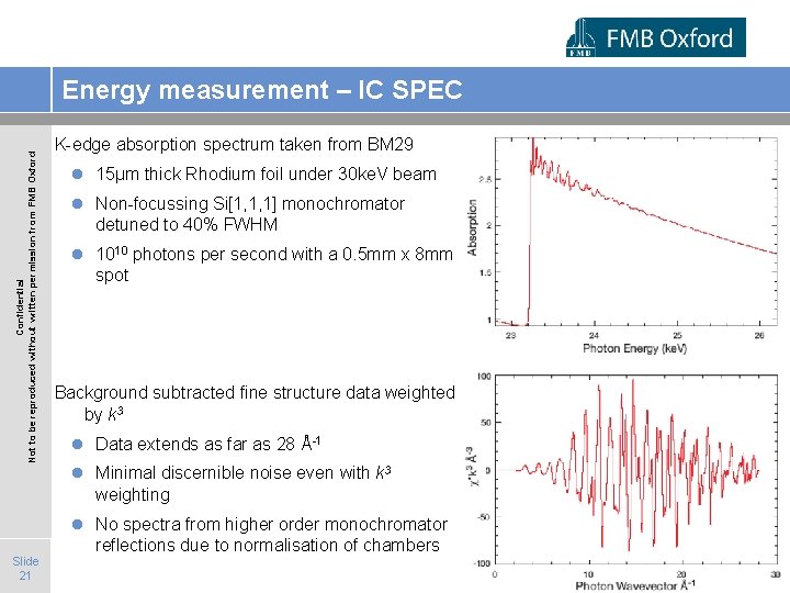 Confidential Not to be reproduced without written permission from FMB Oxford Energy measurement –