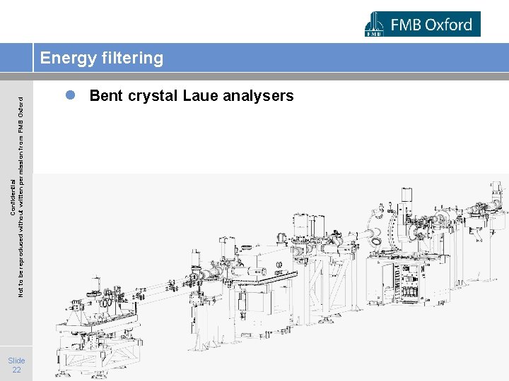 Confidential Not to be reproduced without written permission from FMB Oxford Energy filtering Slide