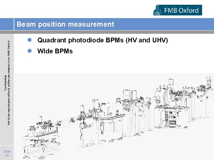 Confidential Not to be reproduced without written permission from FMB Oxford Beam position measurement