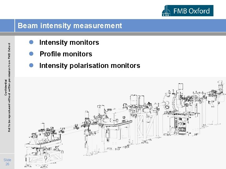 Confidential Not to be reproduced without written permission from FMB Oxford Beam intensity measurement