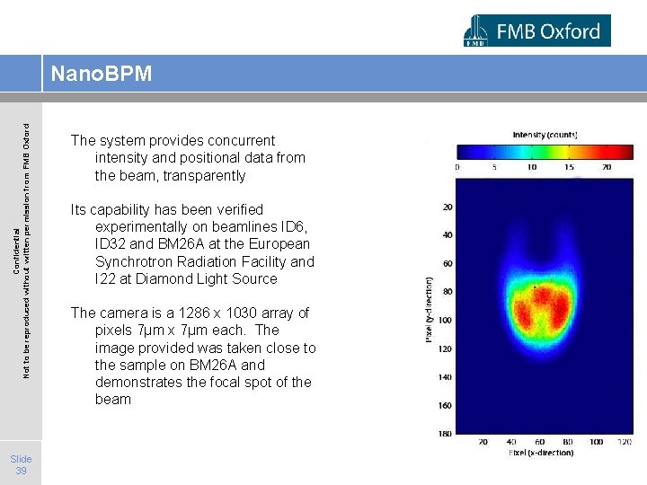 Confidential Not to be reproduced without written permission from FMB Oxford Nano. BPM Slide