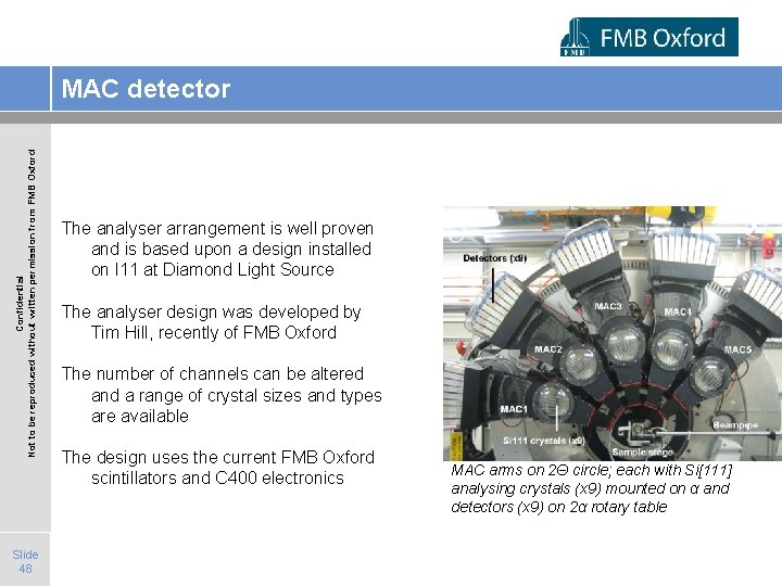 Confidential Not to be reproduced without written permission from FMB Oxford MAC detector Slide