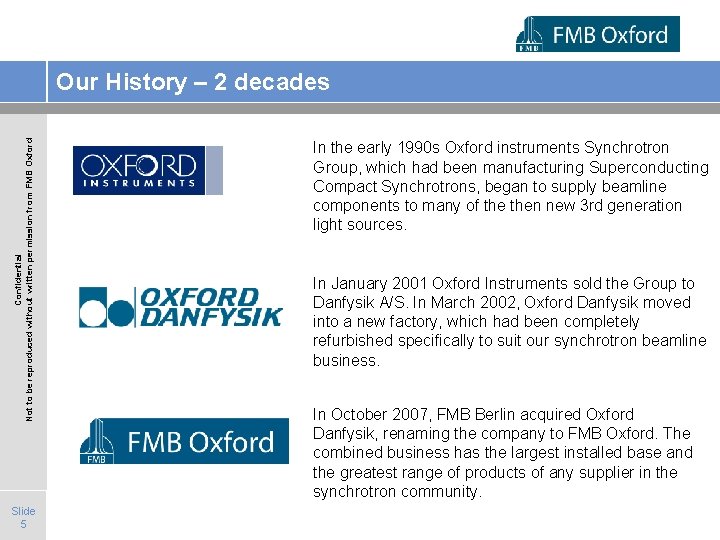 Confidential Not to be reproduced without written permission from FMB Oxford Our History –