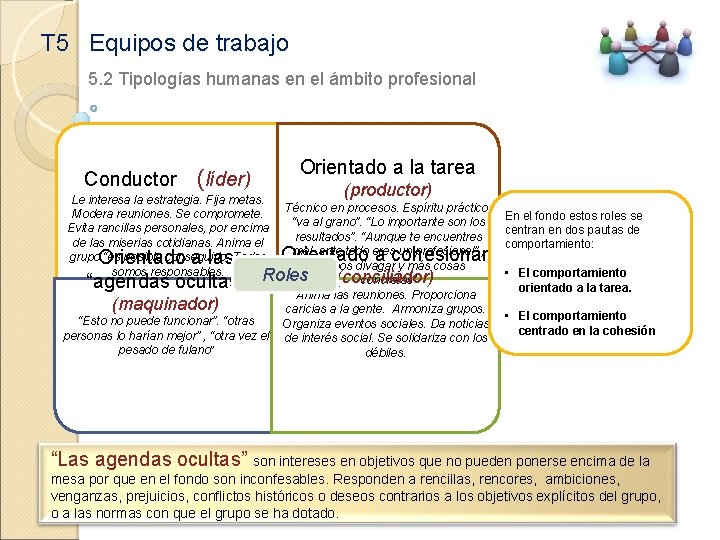 T 5 Equipos de trabajo 5. 2 Tipologías humanas en el ámbito profesional Conductor