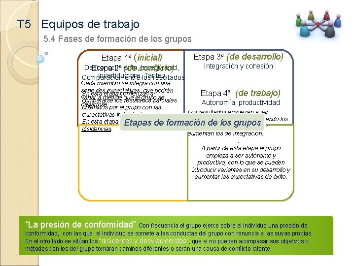 T 5 Equipos de trabajo 5. 4 Fases de formación de los grupos Etapa