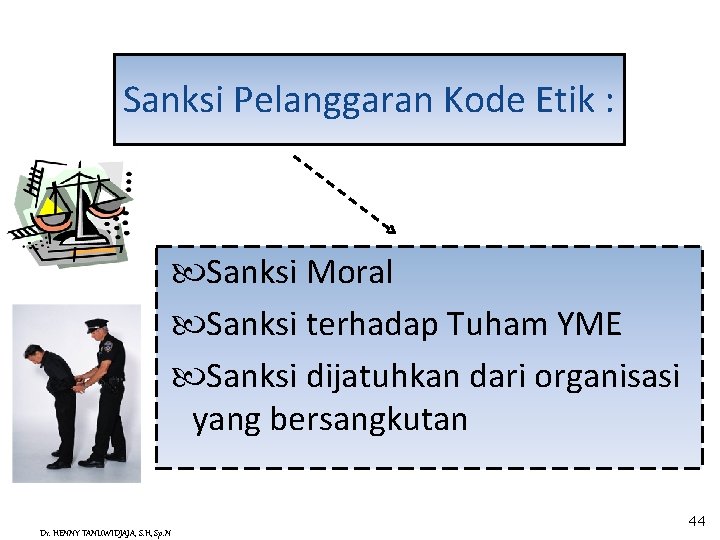 Sanksi Pelanggaran Kode Etik : Sanksi Moral Sanksi terhadap Tuham YME Sanksi dijatuhkan dari