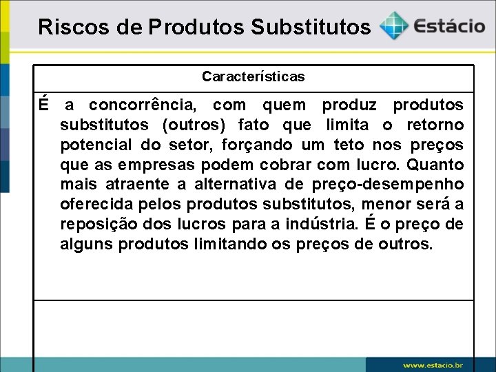 Riscos de Produtos Substitutos Características É a concorrência, com quem produz produtos substitutos (outros)