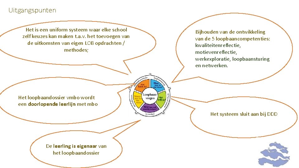 Uitgangspunten Het is een uniform systeem waar elke school zelf keuzes kan maken t.