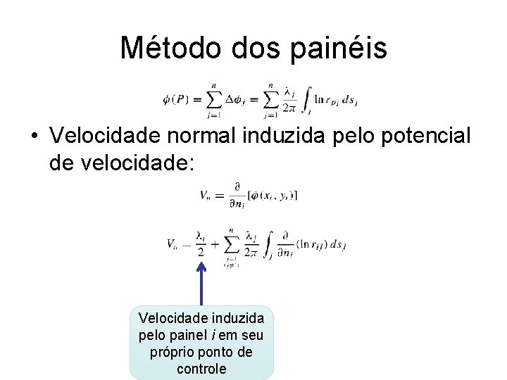 Método dos painéis • Velocidade normal induzida pelo potencial de velocidade: Velocidade induzida pelo