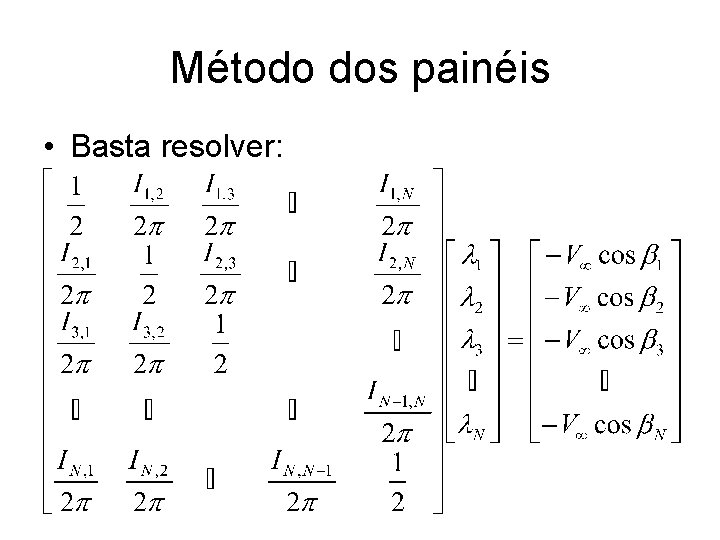 Método dos painéis • Basta resolver: 