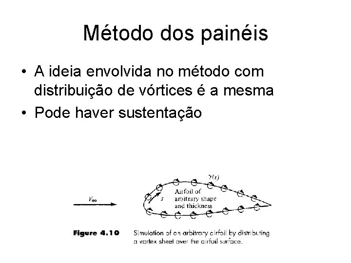 Método dos painéis • A ideia envolvida no método com distribuição de vórtices é