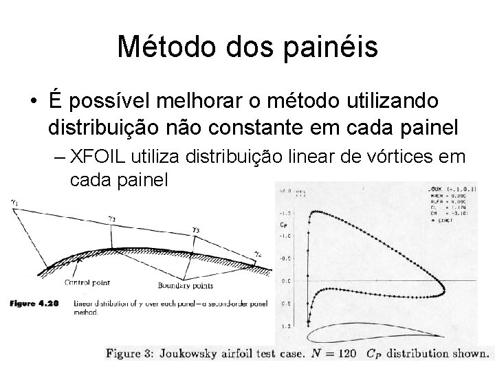 Método dos painéis • É possível melhorar o método utilizando distribuição não constante em