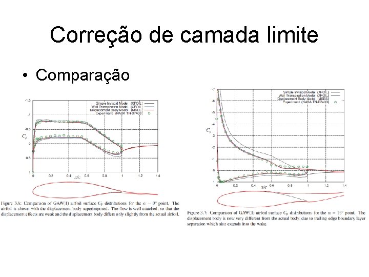 Correção de camada limite • Comparação 