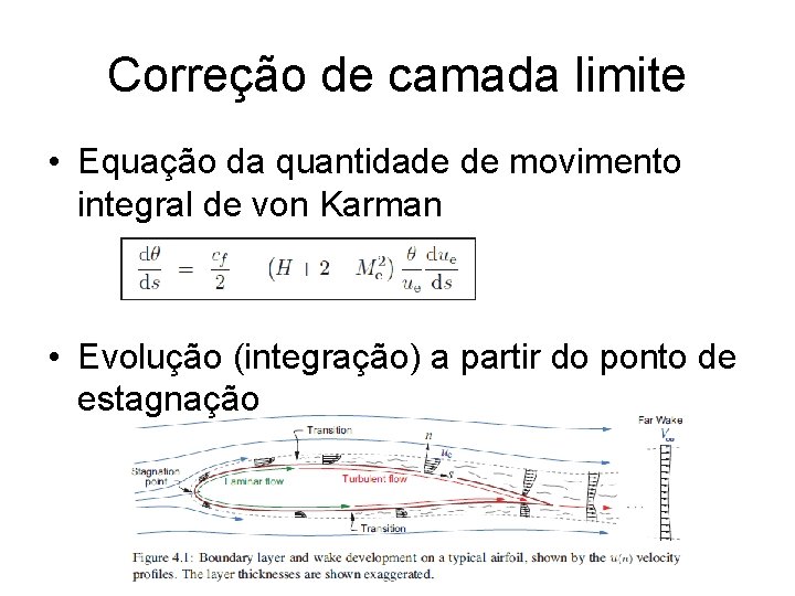 Correção de camada limite • Equação da quantidade de movimento integral de von Karman