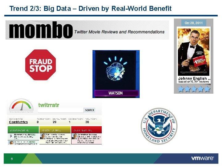 Trend 2/3: Big Data – Driven by Real-World Benefit 6 