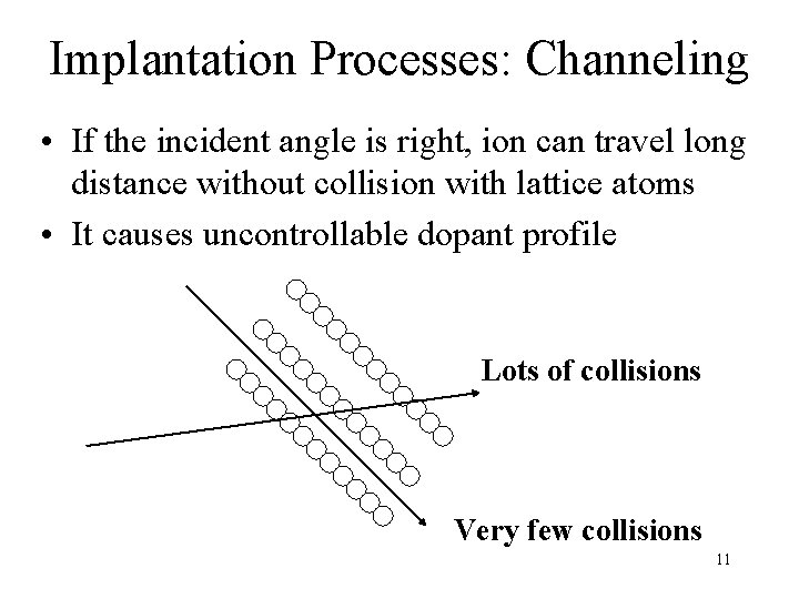 Implantation Processes: Channeling • If the incident angle is right, ion can travel long