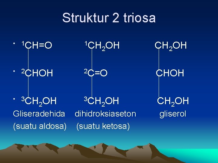 Struktur 2 triosa • 1 CH=O 1 CH • 2 CHOH 2 C=O CHOH