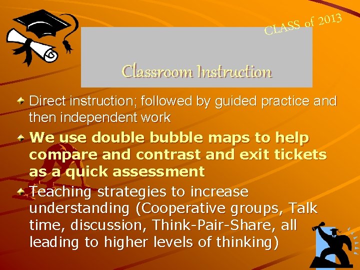 3 1 0 2 f o CLASS Classroom Instruction Direct instruction; followed by guided