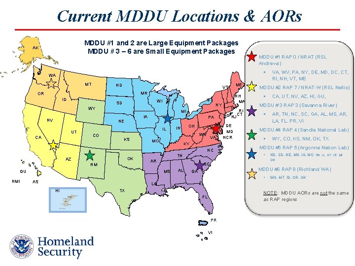 Current MDDU Locations & AORs MDDU #1 and 2 are Large Equipment Packages MDDU