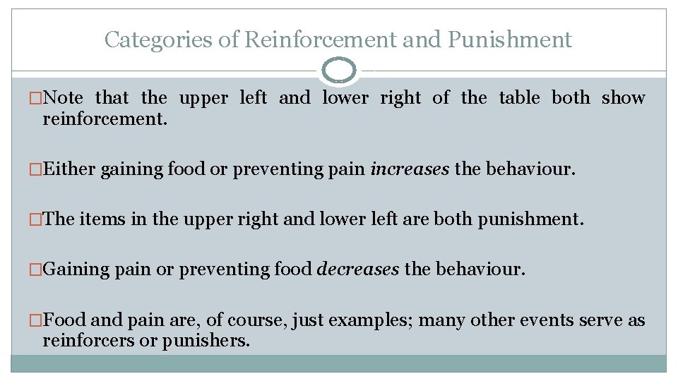 Categories of Reinforcement and Punishment �Note that the upper left and lower right of
