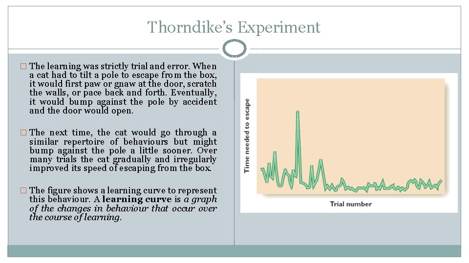 Thorndike’s Experiment � The learning was strictly trial and error. When a cat had