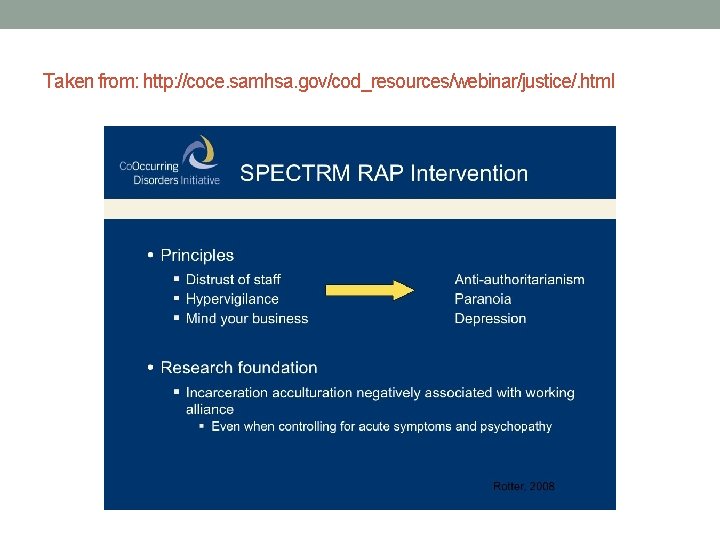 Taken from: http: //coce. samhsa. gov/cod_resources/webinar/justice/. html 