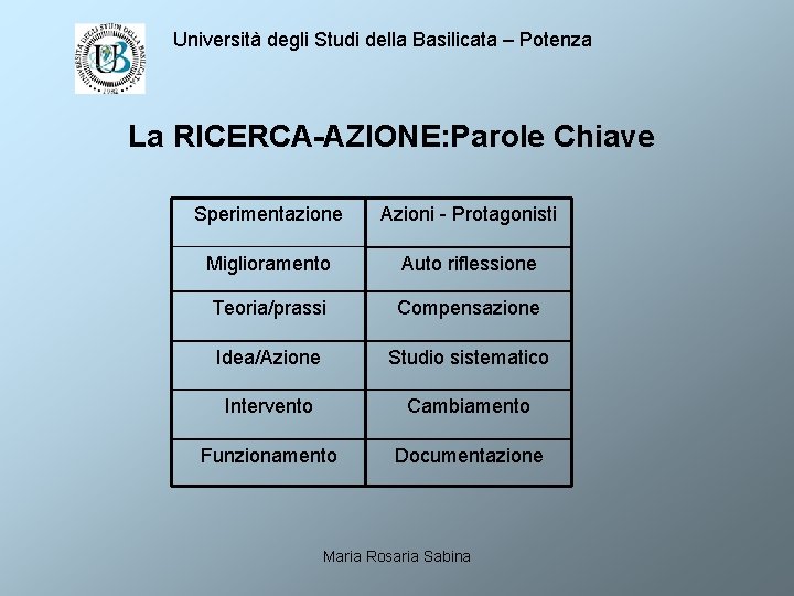 Università degli Studi della Basilicata – Potenza La RICERCA-AZIONE: Parole Chiave Sperimentazione Azioni -