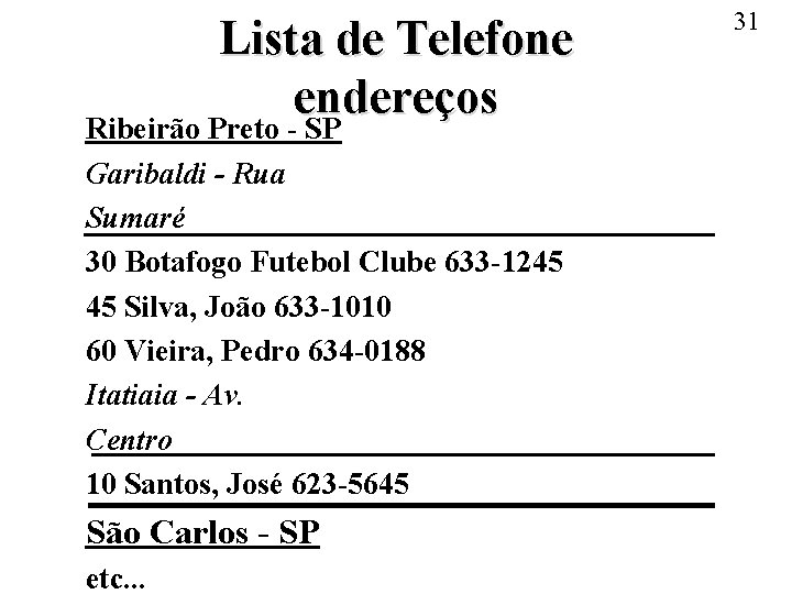 Lista de Telefone endereços Ribeirão Preto - SP Garibaldi - Rua Sumaré 30 Botafogo