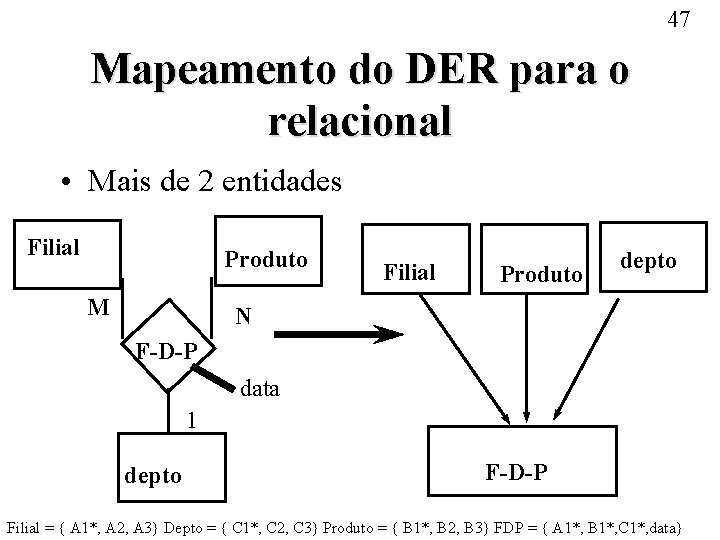 47 Mapeamento do DER para o relacional • Mais de 2 entidades Filial Produto