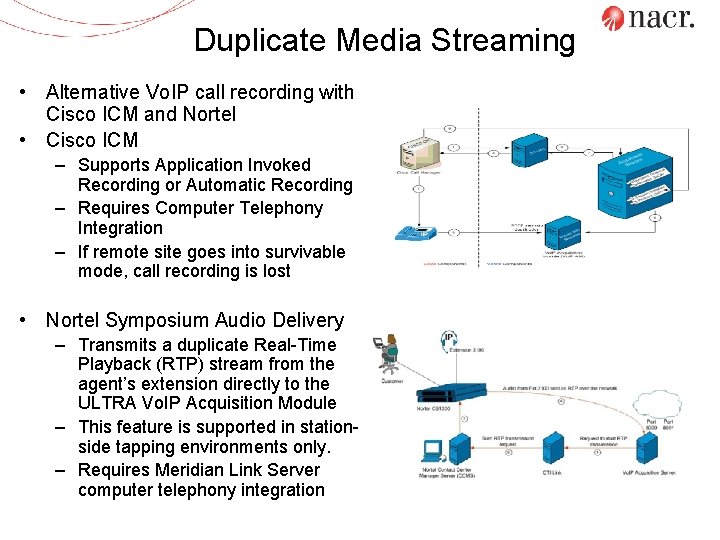 Duplicate Media Streaming • Alternative Vo. IP call recording with Cisco ICM and Nortel