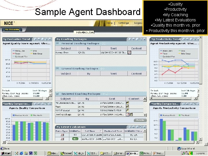 Sample Agent Dashboard • Quality • Productivity • My Coaching • My Latest Evaluations