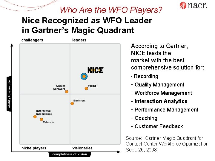 Who Are the WFO Players? Nice Recognized as WFO Leader in Gartner’s Magic Quadrant