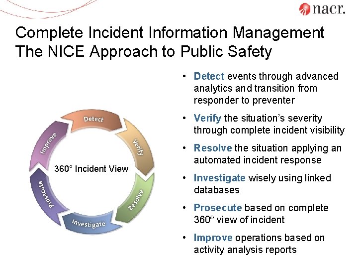 Complete Incident Information Management The NICE Approach to Public Safety • Detect events through