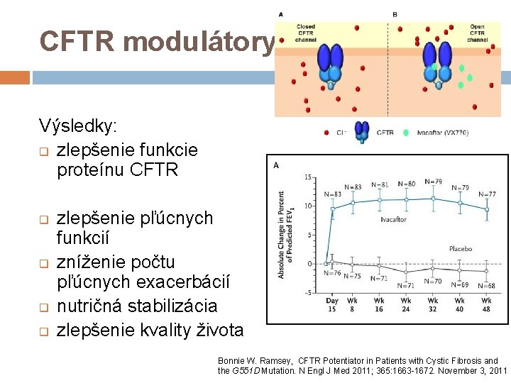 CFTR modulátory Výsledky: q zlepšenie funkcie proteínu CFTR q q zlepšenie pľúcnych funkcií zníženie