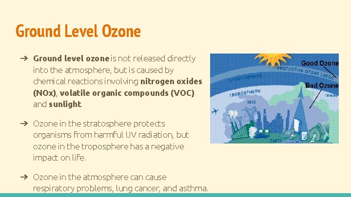 Ground Level Ozone ➔ Ground level ozone is not released directly into the atmosphere, Ground Level Ozone ➔ Ground level ozone is not released directly into the atmosphere,
