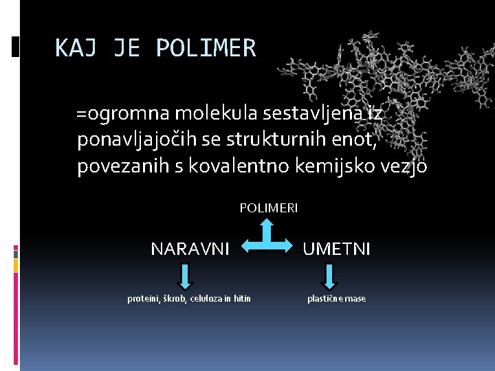 KAJ JE POLIMER =ogromna molekula sestavljena iz ponavljajočih se strukturnih enot, povezanih s kovalentno