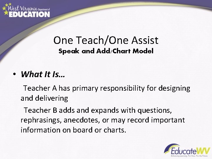 One Teach/One Assist Speak and Add/Chart Model • What It Is… Teacher A has