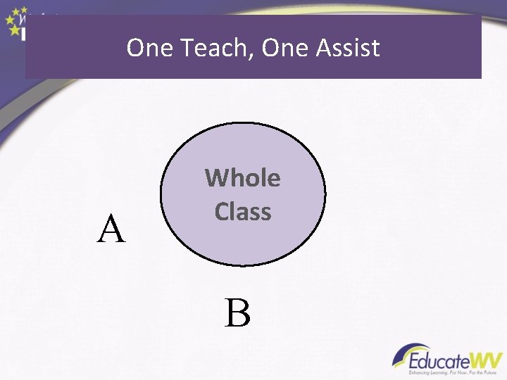 One Teach, One Assist A Whole Class B 