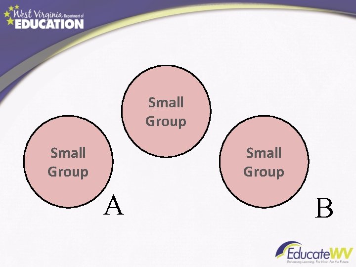 Small Group A B 