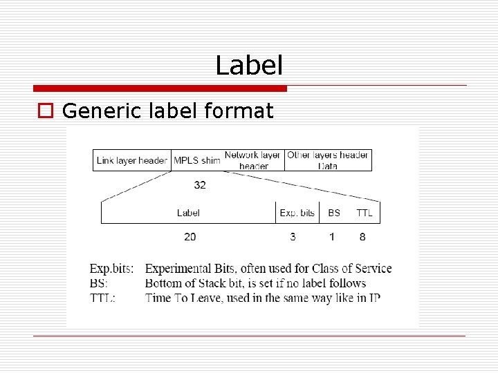 Label o Generic label format 