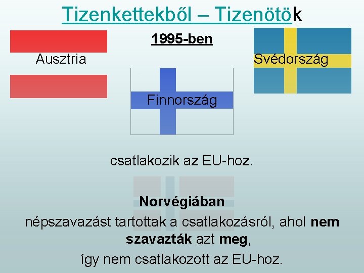 Tizenkettekből – Tizenötök 1995 -ben Ausztria Svédország Finnország csatlakozik az EU-hoz. Norvégiában népszavazást tartottak