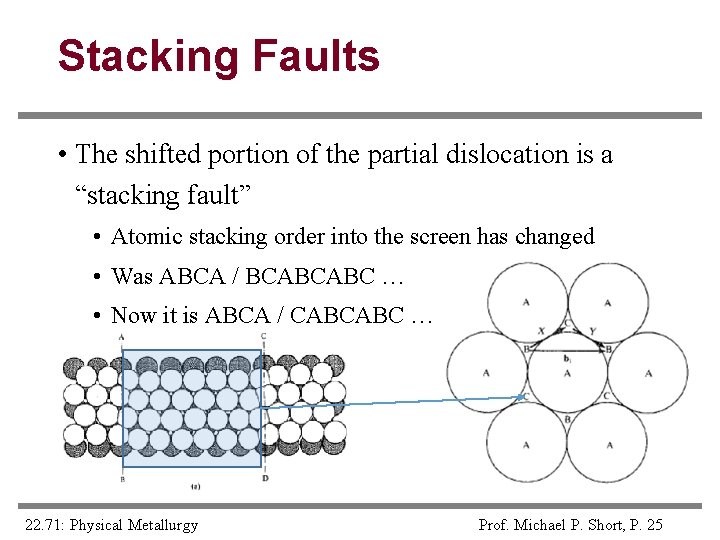 What Does Stacking Faults Mean at Wayne Rosen blog