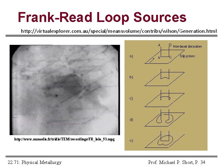 Frank-Read Loop Sources http: //virtualexplorer. com. au/special/meansvolume/contribs/wilson/Generation. html http: //www. numodis. fr/tridis/TEM/recordings/FR_loin_53. mpg 22.