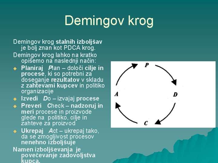 Demingov krog stalnih izboljšav je bolj znan kot PDCA krog. Demingov krog lahko na