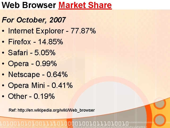 Web Browser Market Share For October, 2007 • Internet Explorer - 77. 87% •